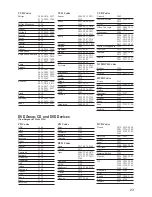 Preview for 25 page of Scientific Atlanta AT8560 AllTouch User Manual