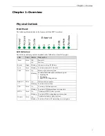 Preview for 9 page of Scientific Atlanta CME090W User Manual