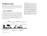 Предварительный просмотр 14 страницы Scientific Atlanta D9225 Installation And Operation Manual