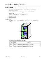 Preview for 17 page of Scientific Atlanta Dense QAM Array Owner'S Manual