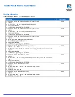 Preview for 3 page of Scientific Atlanta DPX2100TM Specifications