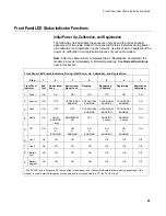 Preview for 46 page of Scientific Atlanta DPX2203CTM User Manual