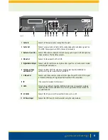 Preview for 32 page of Scientific Atlanta Explorer 1850 User Manual