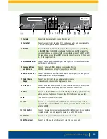 Preview for 36 page of Scientific Atlanta Explorer 1850 User Manual