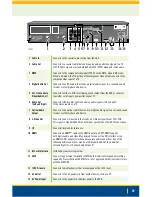 Preview for 40 page of Scientific Atlanta Explorer 1850 User Manual