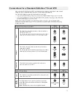 Preview for 11 page of Scientific Atlanta Explorer 3240HD User Manual