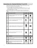 Preview for 10 page of Scientific Atlanta Explorer 3250 Instructions Manual