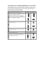 Preview for 12 page of Scientific Atlanta Explorer 4240HDC User Manual