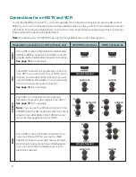 Preview for 10 page of Scientific Atlanta Explorer 4250HD User Manual