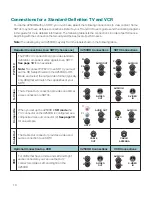 Preview for 12 page of Scientific Atlanta Explorer 4250HD User Manual