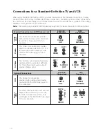 Preview for 10 page of Scientific Atlanta Explorer 8240 User Manual