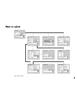 Предварительный просмотр 23 страницы Scientific Atlanta PowerVu D9234 Installation And Operation Manual