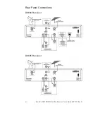 Preview for 12 page of Scientific Atlanta PowerVu D9834 User Manual