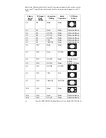 Preview for 32 page of Scientific Atlanta PowerVu D9834 User Manual