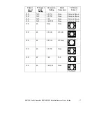 Preview for 33 page of Scientific Atlanta PowerVu D9834 User Manual