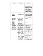 Preview for 54 page of Scientific Atlanta PowerVu D9834 User Manual