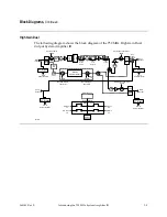 Предварительный просмотр 21 страницы Scientific Atlanta System Amplifier III Installation And Operation Manual