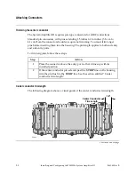 Предварительный просмотр 30 страницы Scientific Atlanta System Amplifier III Installation And Operation Manual