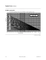 Предварительный просмотр 73 страницы Scientific Atlanta System Amplifier III Installation And Operation Manual