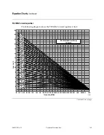 Предварительный просмотр 74 страницы Scientific Atlanta System Amplifier III Installation And Operation Manual