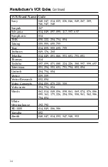 Preview for 24 page of Scientific Atlanta VCR Commander User Manual