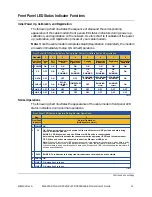 Предварительный просмотр 12 страницы Scientific Atlanta WebSRTAR DPX213 User Manual