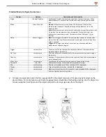 Preview for 23 page of Scientific Industries TORBAL FB Precision Series Instruction Manual