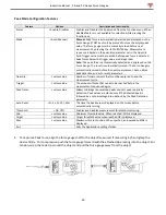 Preview for 25 page of Scientific Industries TORBAL FB Precision Series Instruction Manual