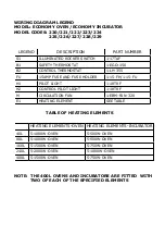 Предварительный просмотр 15 страницы Scientific 2000 Series Installation Operation And Care