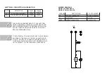 Предварительный просмотр 8 страницы Scientific 401 Installation, Operation And Care Manual