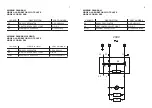 Предварительный просмотр 10 страницы Scientific 500 R00 Installation, Operation And Care Manual