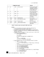 Предварительный просмотр 99 страницы Scientific 5000 Series Manual