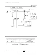 Предварительный просмотр 124 страницы Scientific 5000 Series Manual