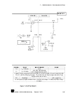 Предварительный просмотр 127 страницы Scientific 5000 Series Manual