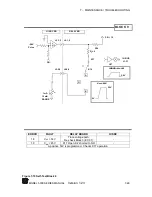 Предварительный просмотр 131 страницы Scientific 5000 Series Manual