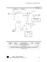 Предварительный просмотр 135 страницы Scientific 5000 Series Manual