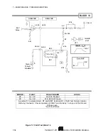 Предварительный просмотр 136 страницы Scientific 5000 Series Manual