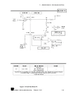 Предварительный просмотр 137 страницы Scientific 5000 Series Manual