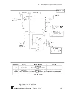 Предварительный просмотр 139 страницы Scientific 5000 Series Manual