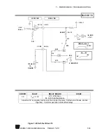 Предварительный просмотр 141 страницы Scientific 5000 Series Manual