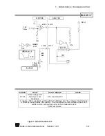 Предварительный просмотр 159 страницы Scientific 5000 Series Manual