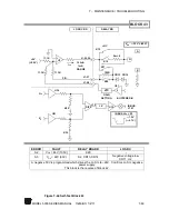 Предварительный просмотр 165 страницы Scientific 5000 Series Manual