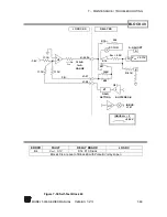 Предварительный просмотр 171 страницы Scientific 5000 Series Manual