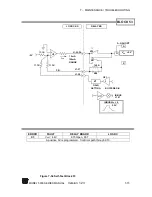 Предварительный просмотр 175 страницы Scientific 5000 Series Manual