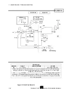 Предварительный просмотр 176 страницы Scientific 5000 Series Manual