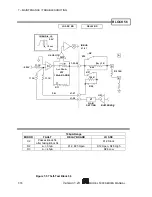 Предварительный просмотр 178 страницы Scientific 5000 Series Manual