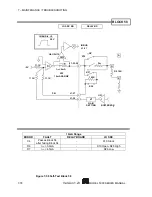 Предварительный просмотр 180 страницы Scientific 5000 Series Manual