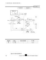 Предварительный просмотр 184 страницы Scientific 5000 Series Manual