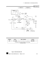 Предварительный просмотр 187 страницы Scientific 5000 Series Manual