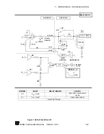 Предварительный просмотр 189 страницы Scientific 5000 Series Manual